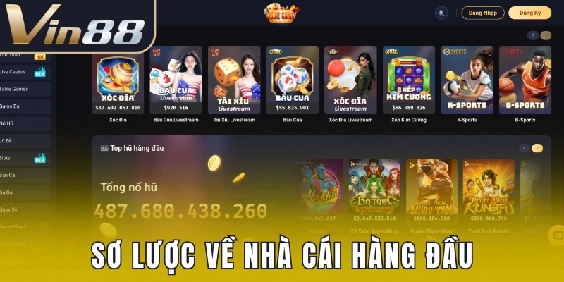 Sơ lược về nhà cái trực tuyến hàng đầu Việt Nam